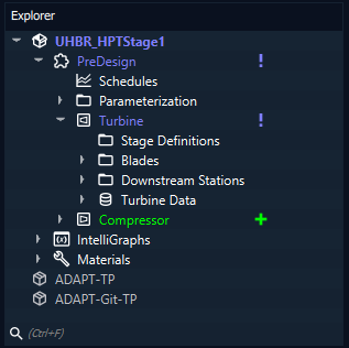 Change Indicators