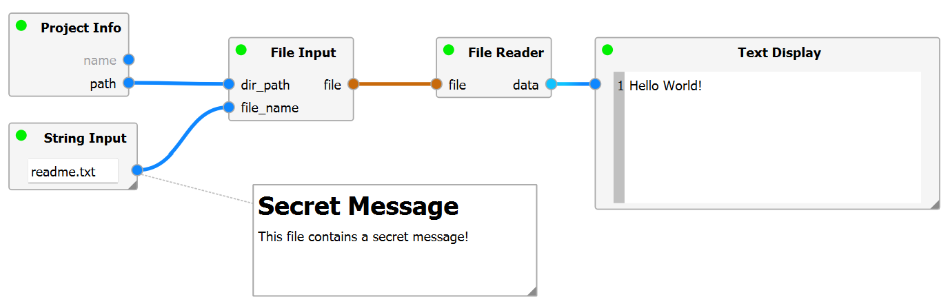 Comment, adding addition information to the graph