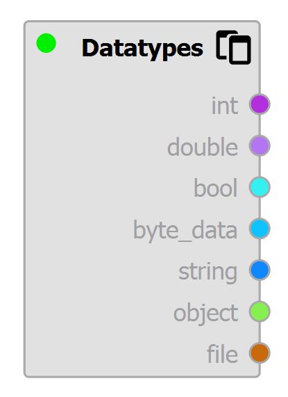 Overview of datatypes