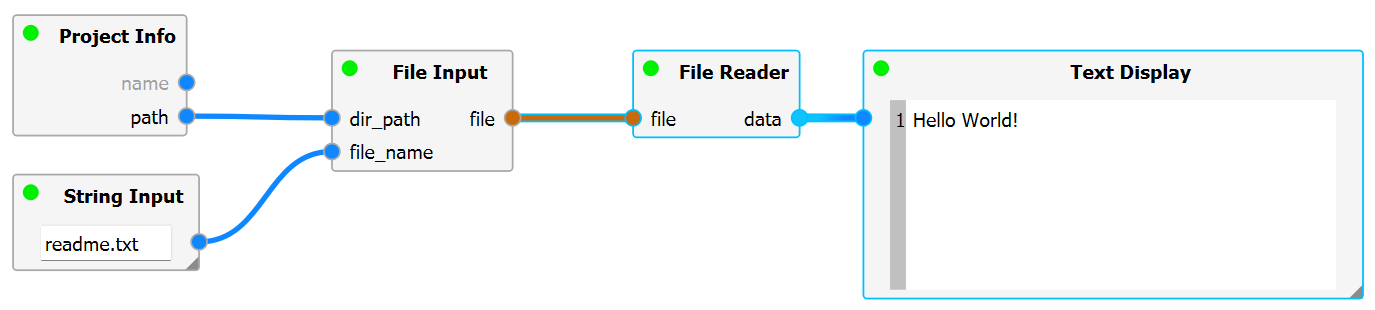 Adding a File Reader and Text Display node, finalizing the example