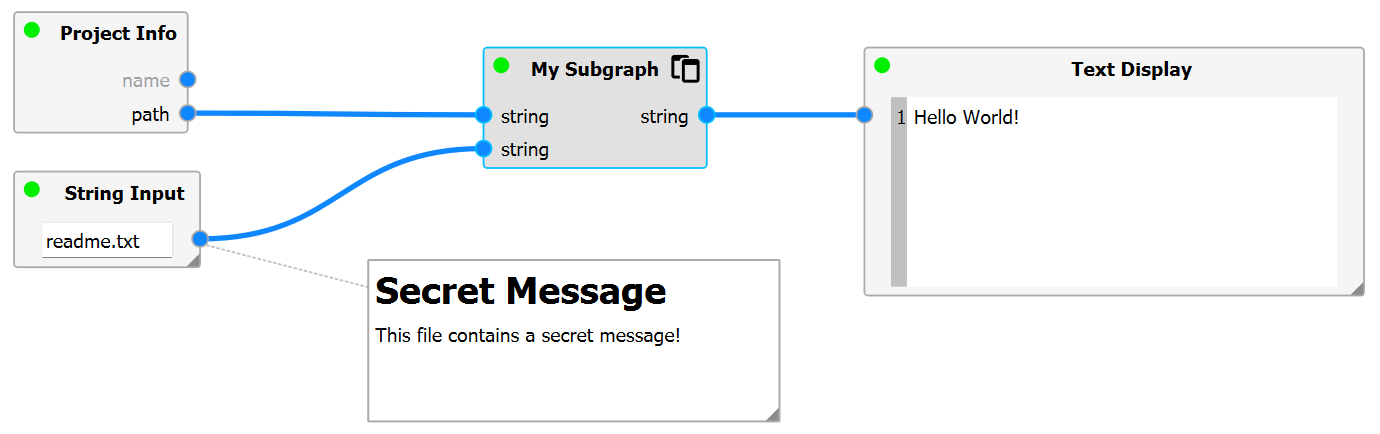 Grouped nodes are replaced by a subgraph node