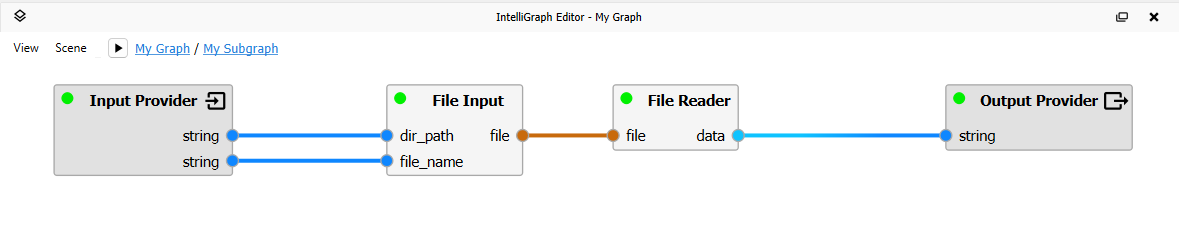 Opening subgraph node