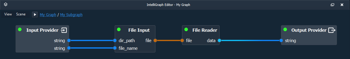 Opening subgraph node