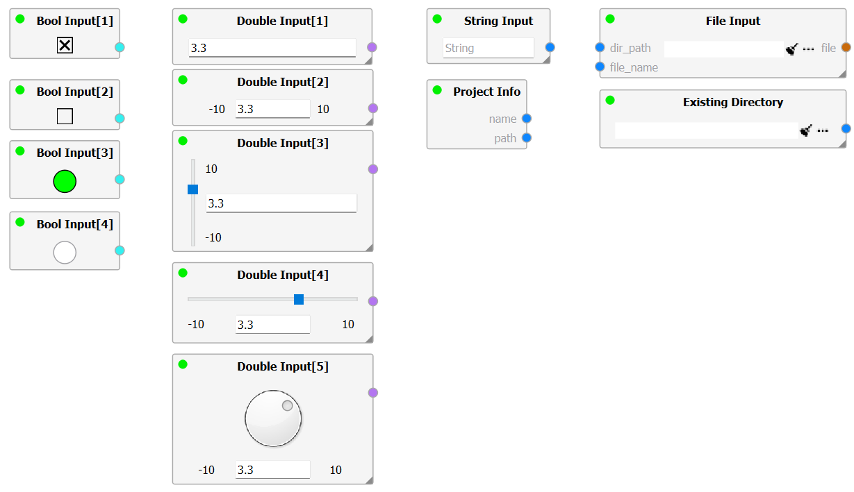 Input Nodes Overview